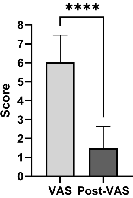 figure-results-3828