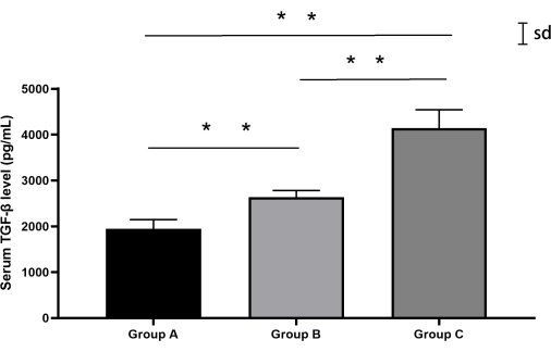 figure-results-9022