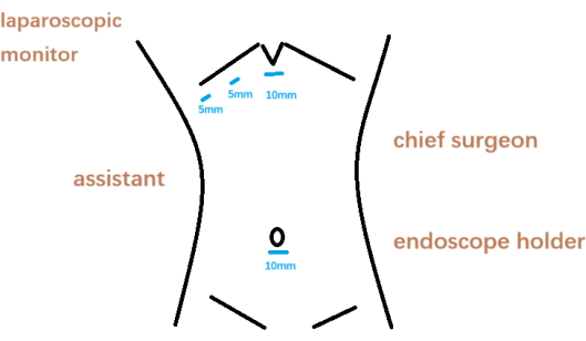 figure-results-1495
