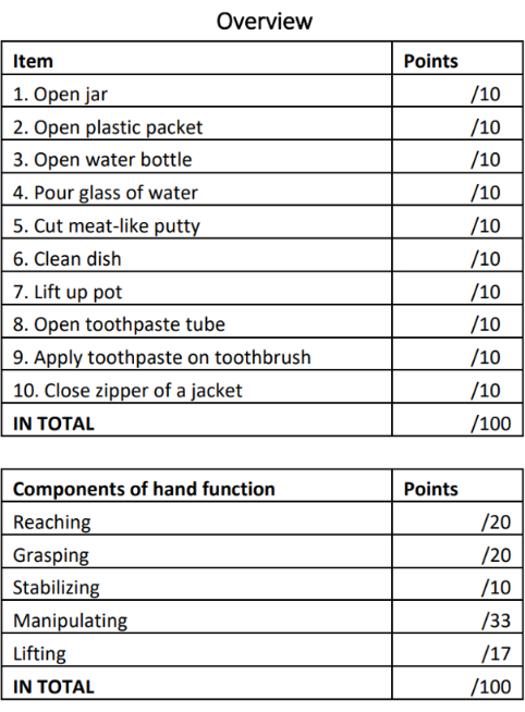 figure-results-2329