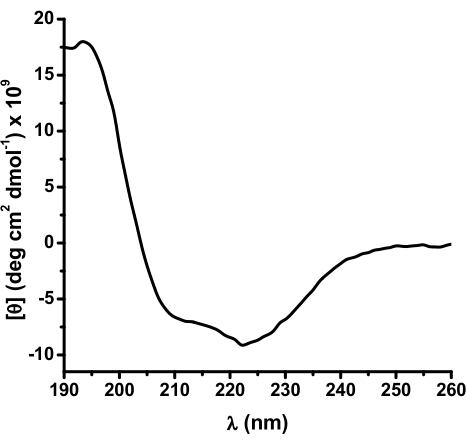 figure-results-6842