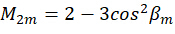 figure-results-12481