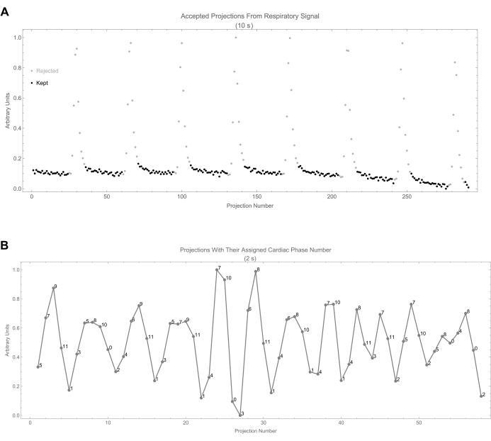 figure-results-7190