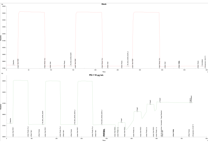 figure-results-4875