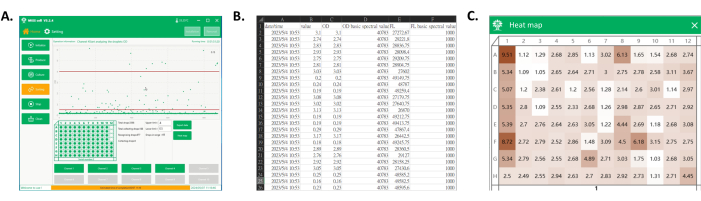 figure-results-13108