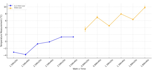figure-results-3704