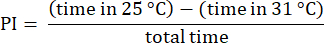 figure-protocol-6921