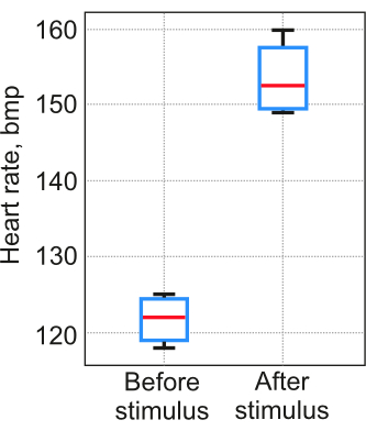 figure-results-8879