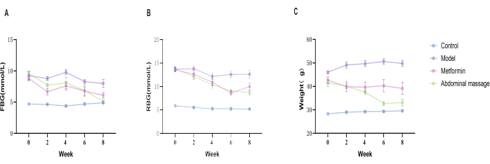 figure-results-6655