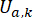 figure-protocol-6812
