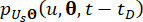 figure-protocol-15814
