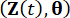 figure-protocol-15982