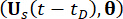 figure-protocol-16079
