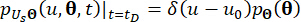 figure-protocol-17251