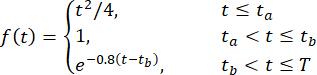 figure-protocol-40803