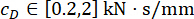 figure-protocol-53262
