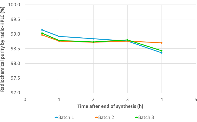 figure-results-4938
